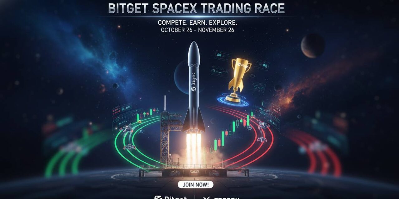 Bitget