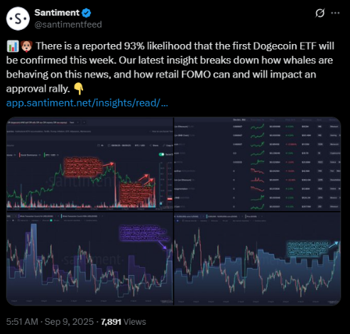 Santiment says that there is a 93% chance of an ETF approval | Source: X