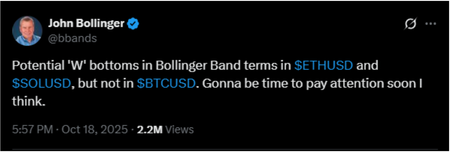 John Bollinger makes massive ETH prediction | Source: X