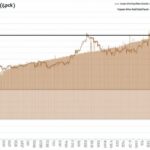 Bbf5810b 610f 49f5 9481 Df727de437bb 150x150