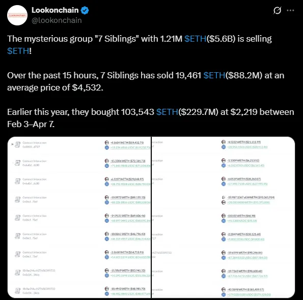 출처: X