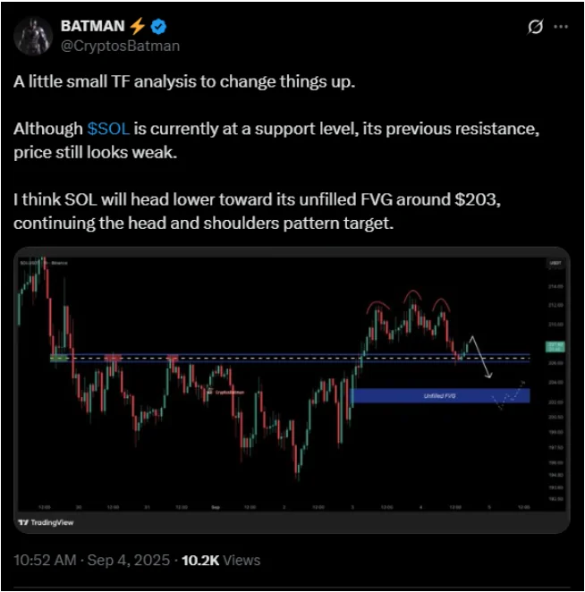 Solana is currently trading at a support level that could break soon | Source: X