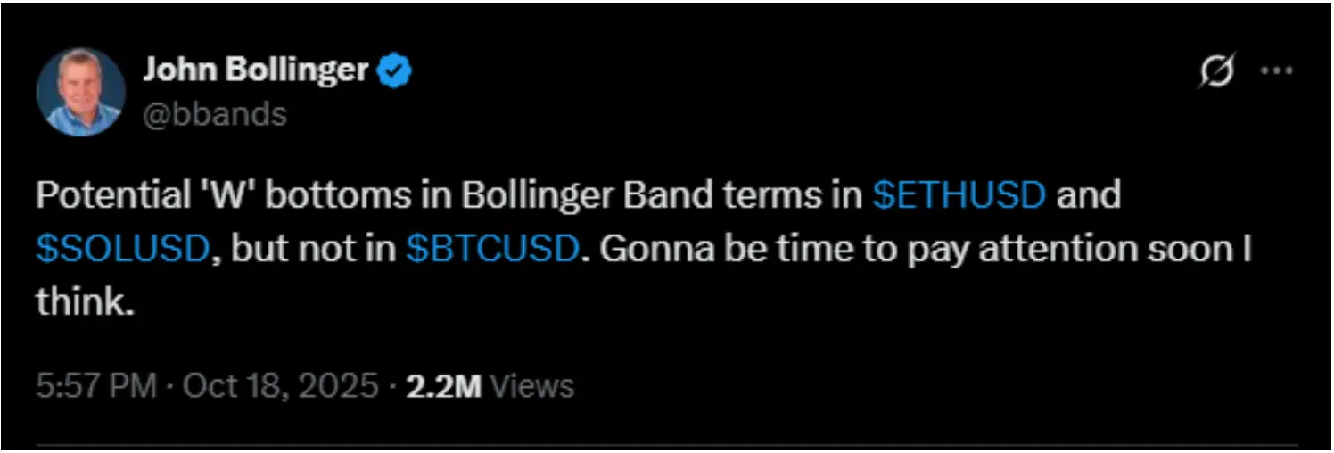 John Bollinger makes massive ETH prediction | Source: X