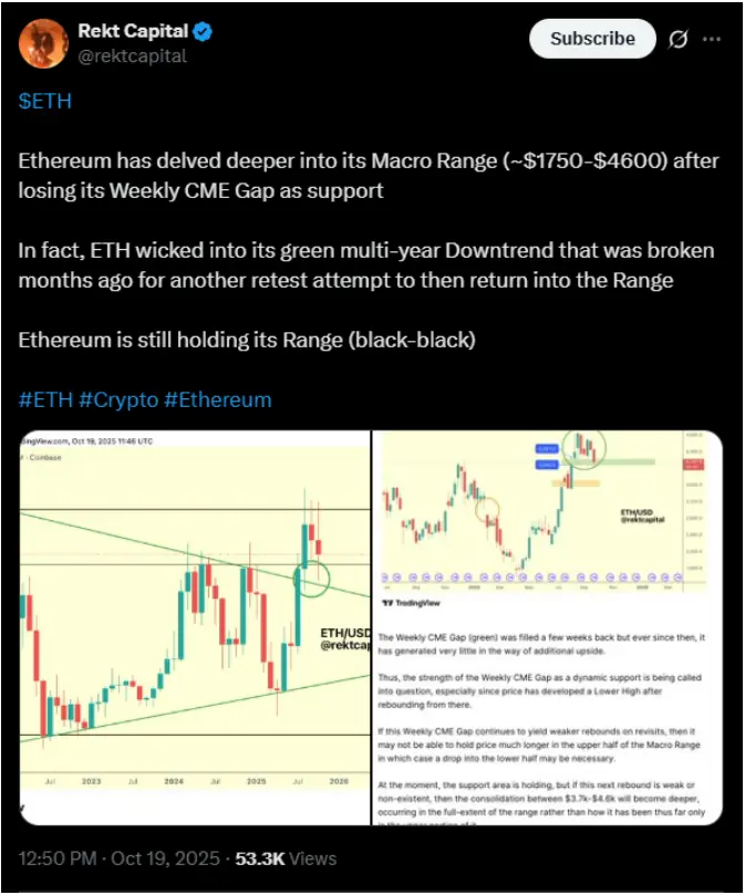 Ethereum top 3