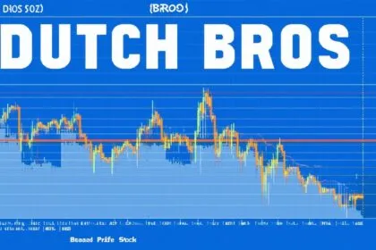 2862b3f0 5aa8 43fc A63e Fdaaa5dd4395